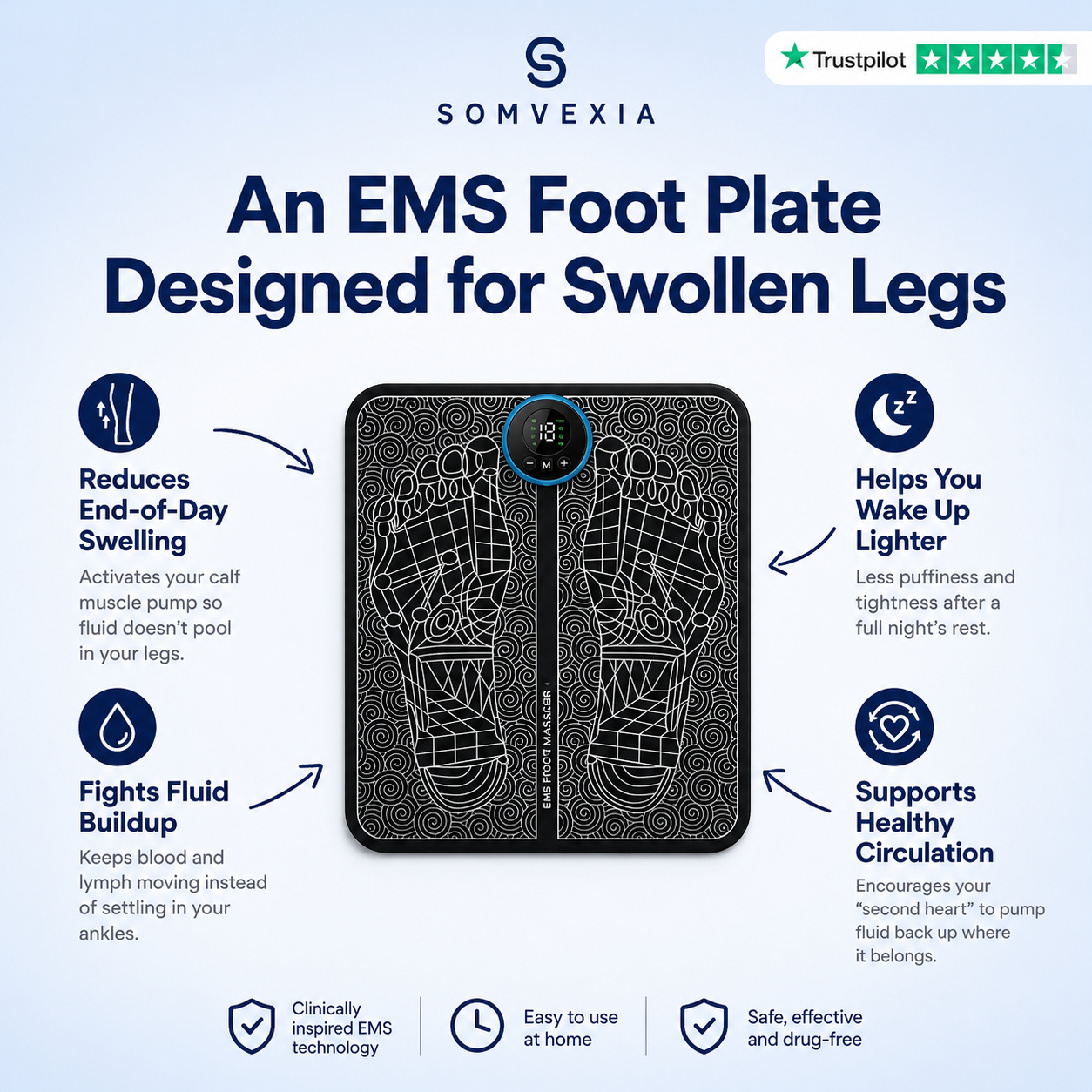 Somvexia™ EMS Plate | Walk Freely Again