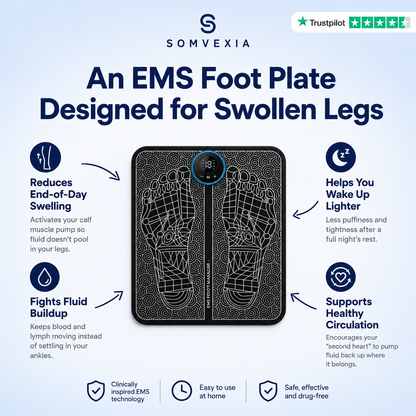 Somvexia™ EMS Plate | Walk Freely Again