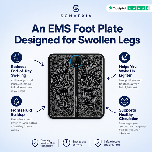 Somvexia™ EMS Plate | Walk Freely Again